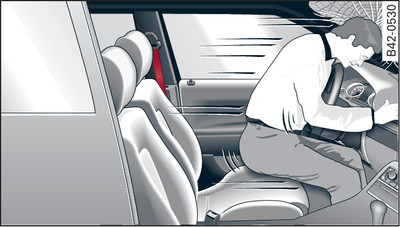 A driver not wearing a seat belt can be thrown forwards